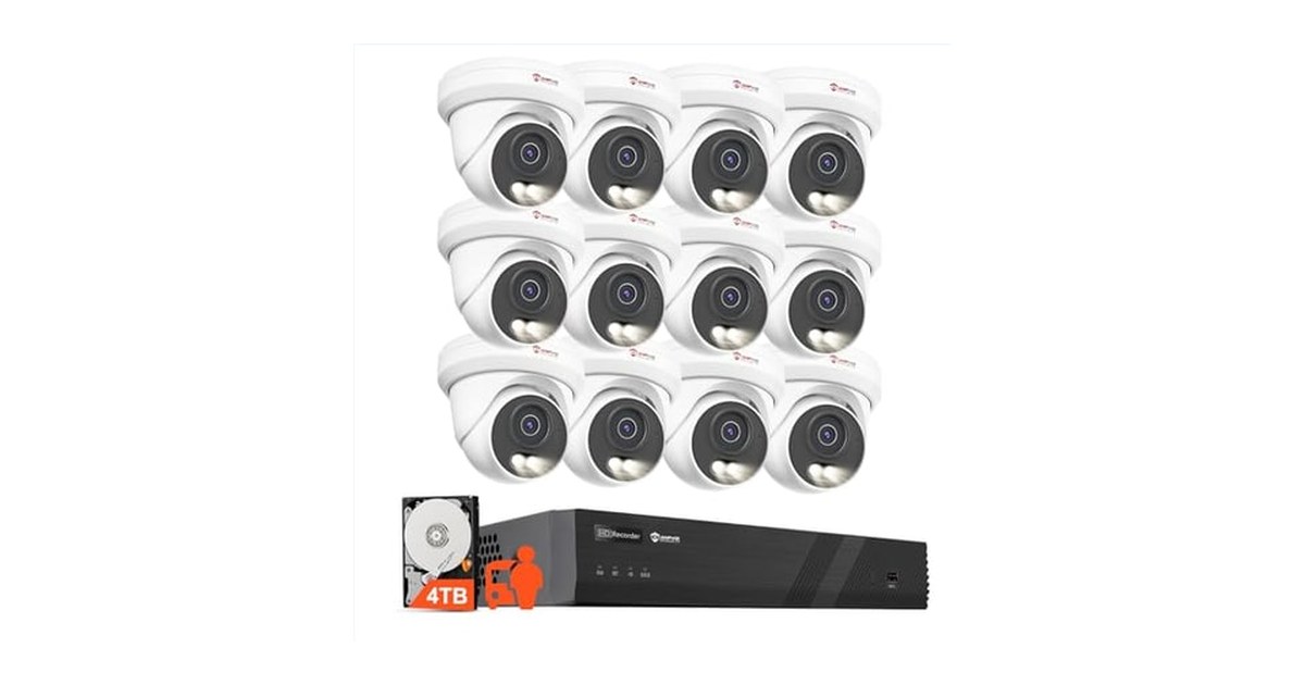 Surveillance NVR Kits